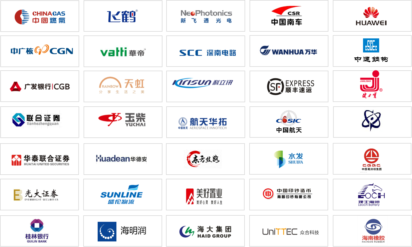 流程體系建設案例組合圖.png 流程體系建設案例組合圖.png