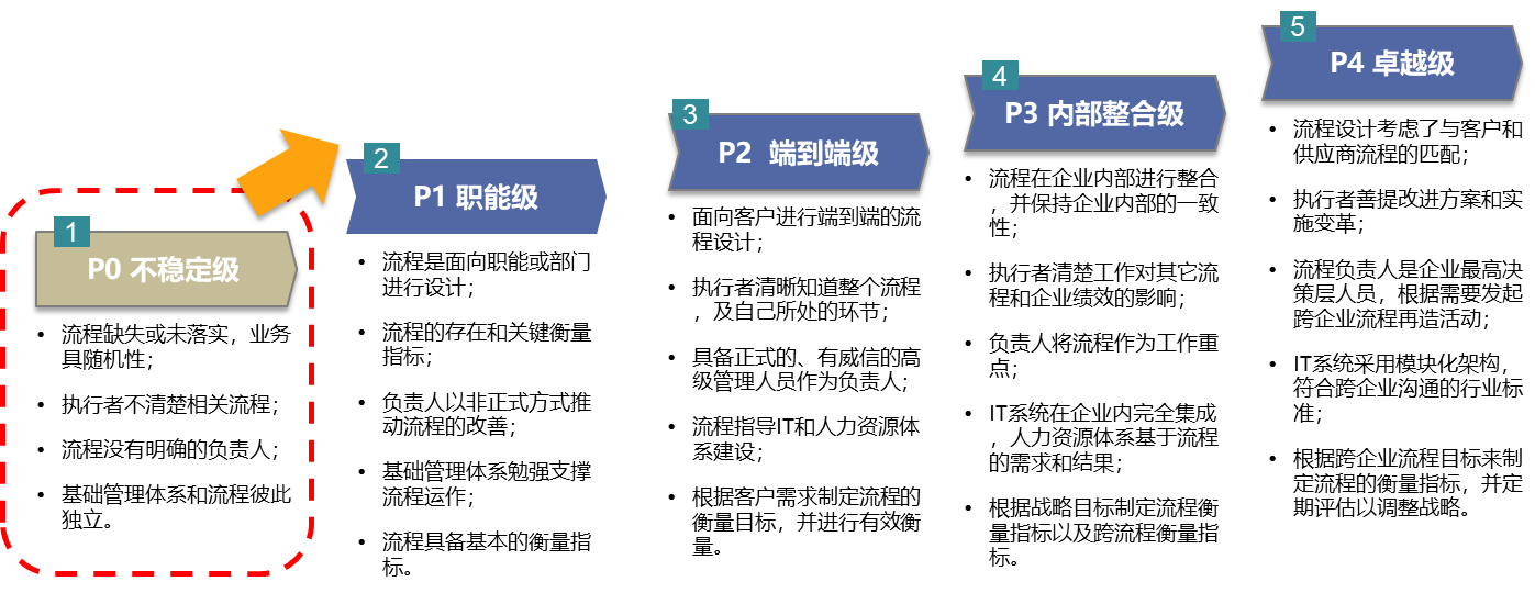 水發(fā).png 水發(fā).png